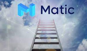 Polygon (MATIC) Nedir?