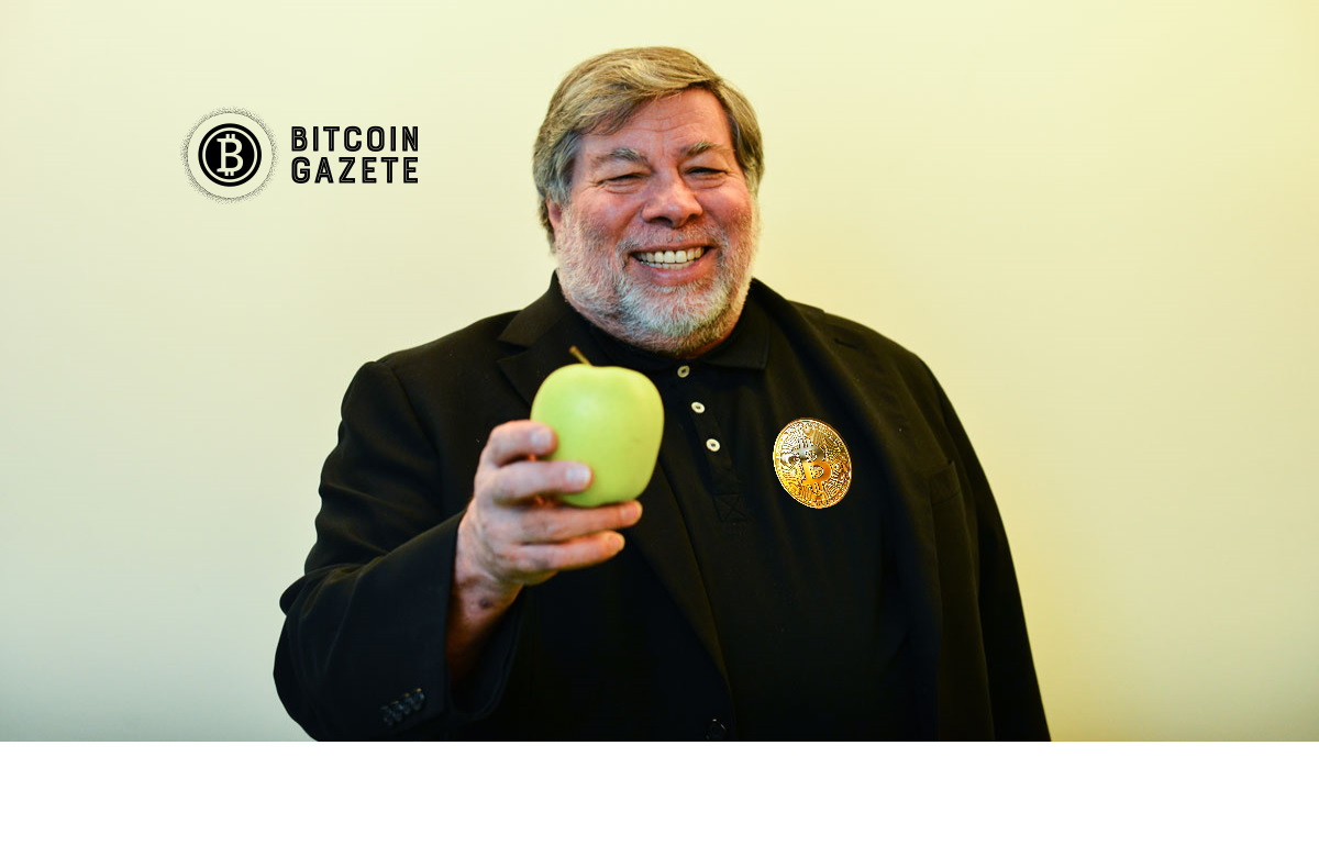 Steve Wozniak