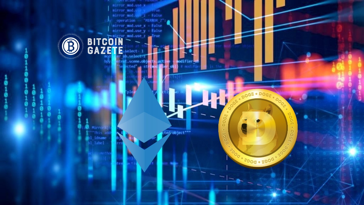 Ethereum DogecoinFiyatAnalizi