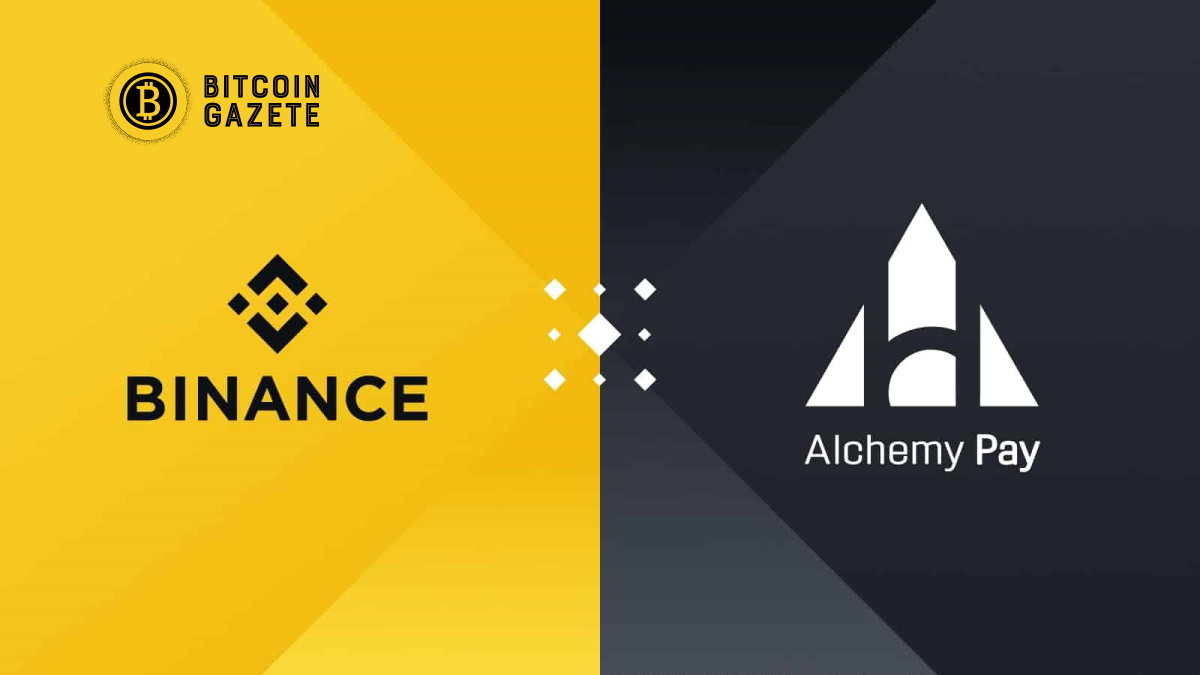 binance