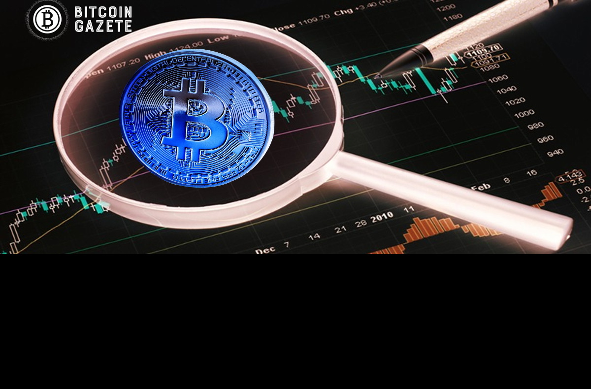 btc