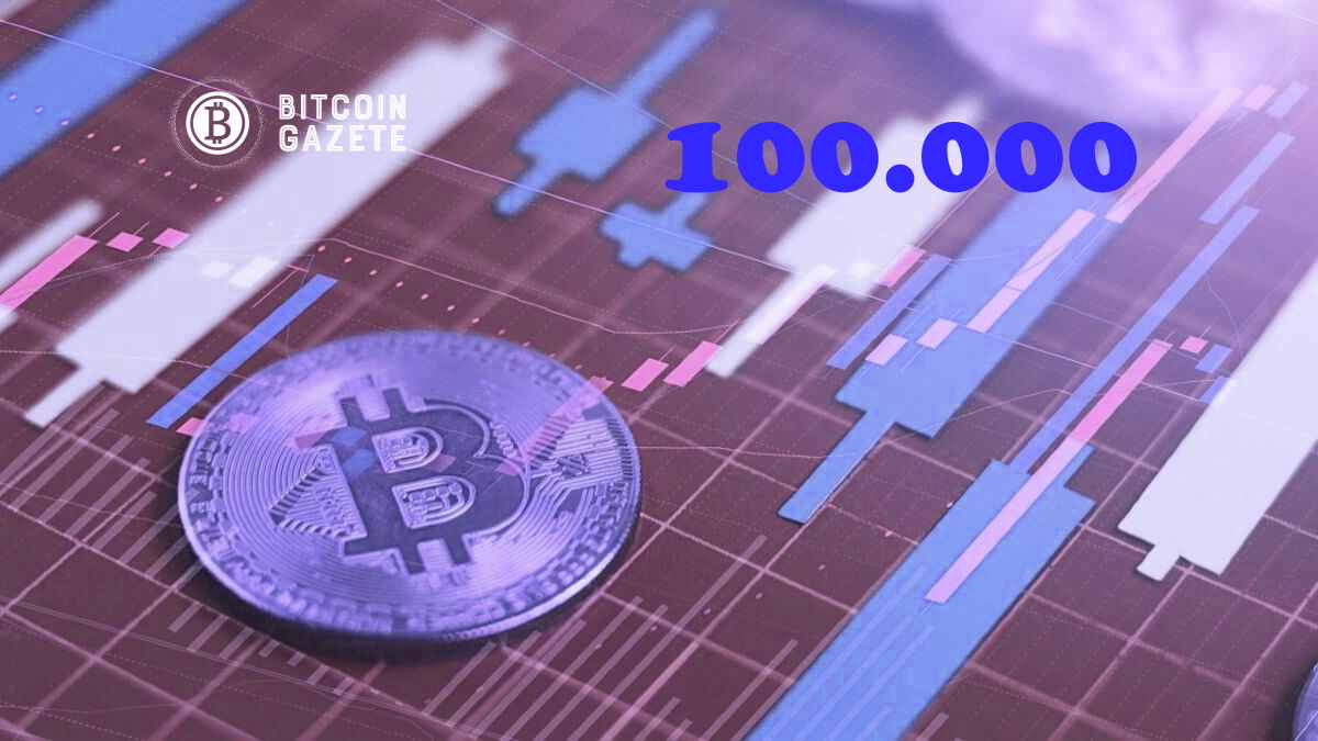 Kripto Analisti Nicholas Merten’e Göre Bitcoin Bu Yıl Neden 100.000 Dolara Gitmeyecek?