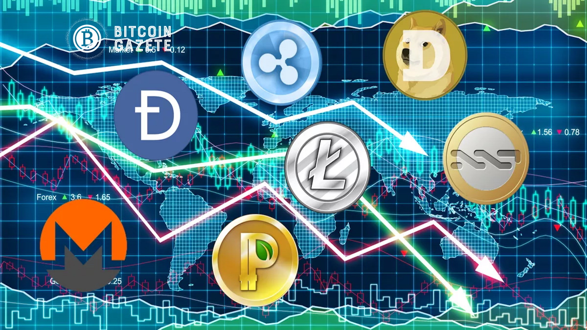 Kripto Analisti Bir Altcoin Artık Cardano, Algorand ve Bitcoin’in Breakout Öncesi Modellerini Yansıtıyor