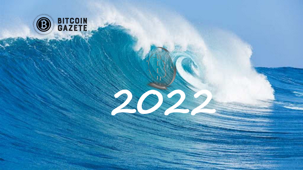 Kripto Strateji Uzmanına Göre 2022’nin Geri Kalanı İçin En Gerçekçi Bitcoin Tahmini