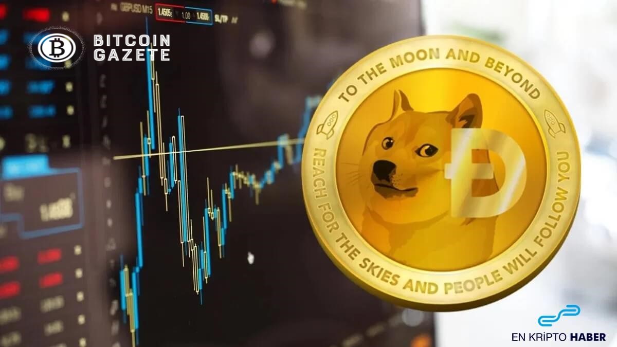 Dogecoin Fiyat analizi