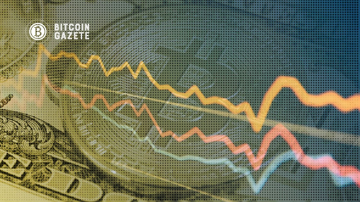 cardano, Ethereum Fiyat Analizi