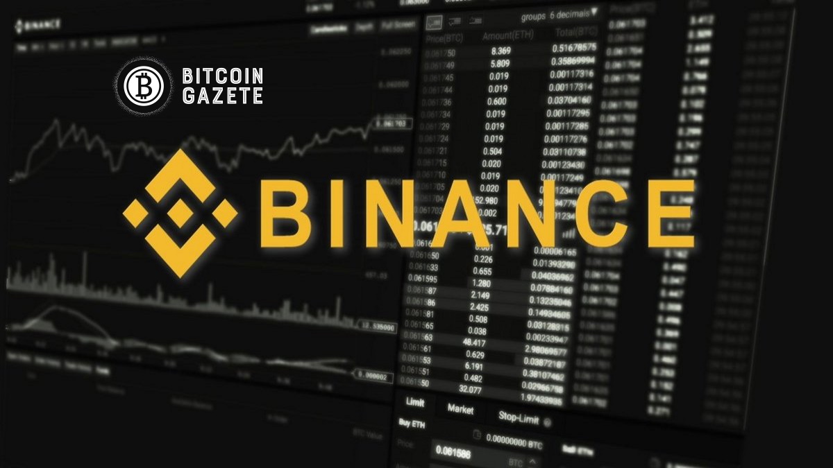 binance