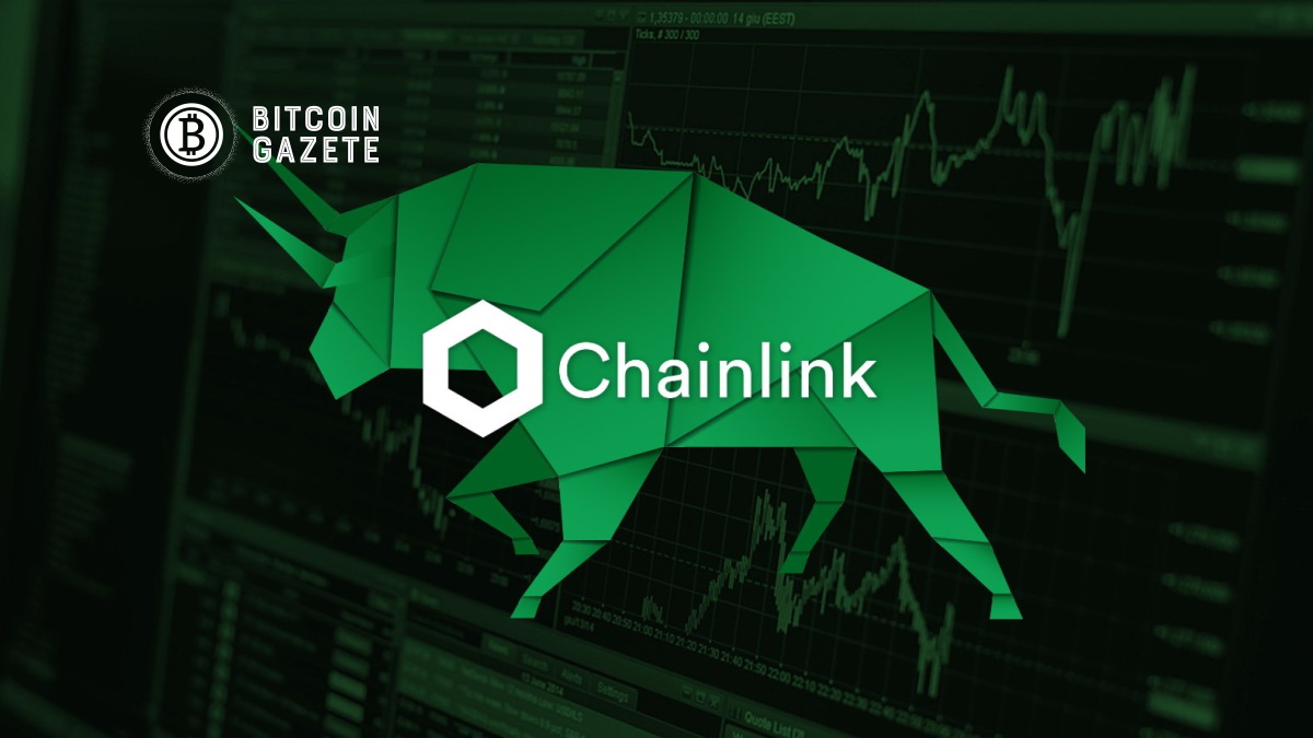 chainlink